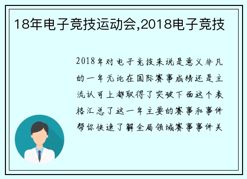 18年电子竞技运动会,2018电子竞技